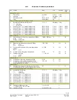 Preview for 21 page of Siemens RVA47.320 User Manual