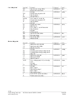 Preview for 16 page of Siemens RVA53.280 Basic Documentation