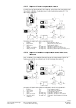 Preview for 45 page of Siemens RVD230 Basic Documentation