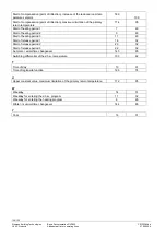 Preview for 126 page of Siemens RVD230 Basic Documentation