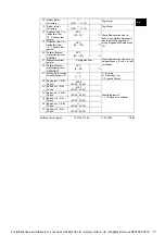 Preview for 11 page of Siemens RVL482 Installation Instructions Manual