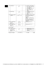 Preview for 30 page of Siemens RVL482 Installation Instructions Manual