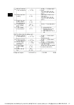 Preview for 50 page of Siemens RVL482 Installation Instructions Manual