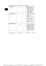 Preview for 54 page of Siemens RVL482 Installation Instructions Manual