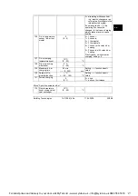 Preview for 55 page of Siemens RVL482 Installation Instructions Manual