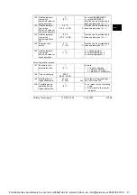 Preview for 57 page of Siemens RVL482 Installation Instructions Manual