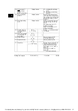 Preview for 60 page of Siemens RVL482 Installation Instructions Manual