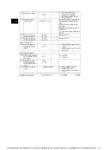 Preview for 62 page of Siemens RVL482 Installation Instructions Manual