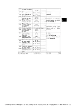 Preview for 75 page of Siemens RVL482 Installation Instructions Manual