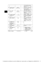 Preview for 82 page of Siemens RVL482 Installation Instructions Manual