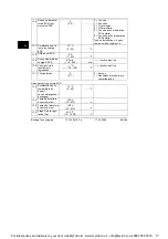 Preview for 88 page of Siemens RVL482 Installation Instructions Manual