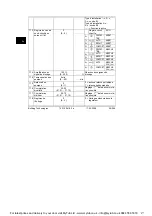 Preview for 94 page of Siemens RVL482 Installation Instructions Manual