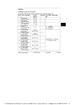 Preview for 107 page of Siemens RVL482 Installation Instructions Manual