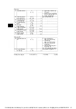 Preview for 116 page of Siemens RVL482 Installation Instructions Manual