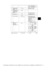 Preview for 155 page of Siemens RVL482 Installation Instructions Manual