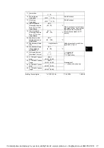 Preview for 169 page of Siemens RVL482 Installation Instructions Manual