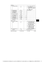 Preview for 177 page of Siemens RVL482 Installation Instructions Manual