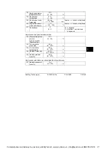 Preview for 181 page of Siemens RVL482 Installation Instructions Manual