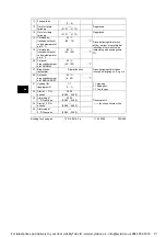 Preview for 200 page of Siemens RVL482 Installation Instructions Manual