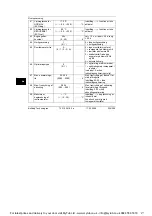 Preview for 206 page of Siemens RVL482 Installation Instructions Manual