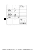 Preview for 208 page of Siemens RVL482 Installation Instructions Manual