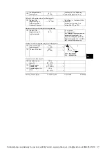 Preview for 209 page of Siemens RVL482 Installation Instructions Manual