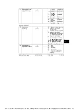 Preview for 211 page of Siemens RVL482 Installation Instructions Manual