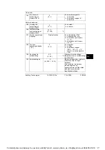 Preview for 219 page of Siemens RVL482 Installation Instructions Manual