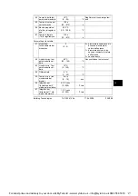 Preview for 239 page of Siemens RVL482 Installation Instructions Manual