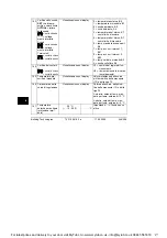 Preview for 248 page of Siemens RVL482 Installation Instructions Manual