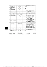 Preview for 250 page of Siemens RVL482 Installation Instructions Manual