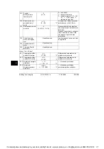 Preview for 252 page of Siemens RVL482 Installation Instructions Manual