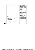 Preview for 278 page of Siemens RVL482 Installation Instructions Manual