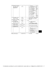 Preview for 283 page of Siemens RVL482 Installation Instructions Manual