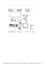 Preview for 288 page of Siemens RVL482 Installation Instructions Manual