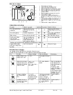 Preview for 7 page of Siemens RVP200 Installation Instructions Manual