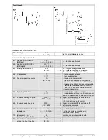 Preview for 7 page of Siemens RVP36 Installation Instructions Manual