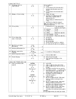 Preview for 9 page of Siemens RVP36 Installation Instructions Manual