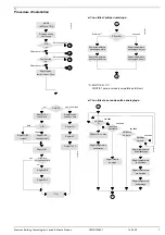 Preview for 7 page of Siemens RWC32/82 Installation And Commissioning Manual