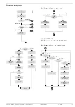 Preview for 13 page of Siemens RWC32/82 Installation And Commissioning Manual