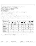 Preview for 2 page of Siemens RWD32 Installation And Commissioning Manual