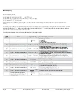 Preview for 6 page of Siemens RWD32 Installation And Commissioning Manual