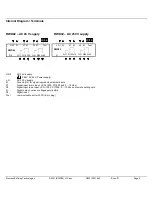 Preview for 9 page of Siemens RWD32 Installation And Commissioning Manual