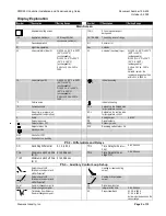 Preview for 5 page of Siemens RWD45U Installation And Commissioning Manual