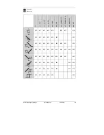 Preview for 5 page of Siemens RWD68 Installation Instructions Manual