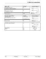 Preview for 16 page of Siemens RWF40.000A97 User Manual