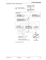 Preview for 23 page of Siemens RWF40.000A97 User Manual