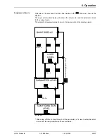 Preview for 29 page of Siemens RWF40.000A97 User Manual