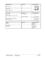 Preview for 21 page of Siemens RWF55.5 User Manual