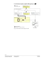 Preview for 32 page of Siemens RWF55.5 User Manual